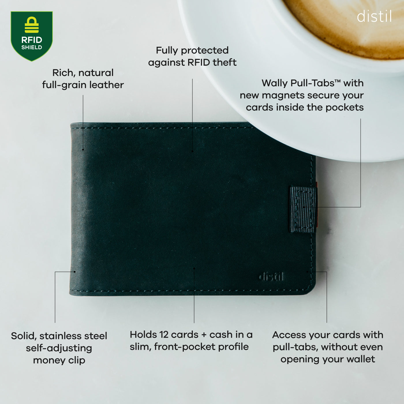 Wally Bifold Classic